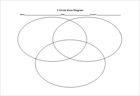 Venn Diagram Printable