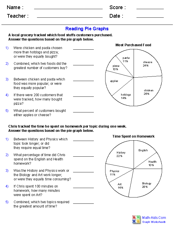 Pie Chart Worksheets For Grade 6 With Answers Pdf