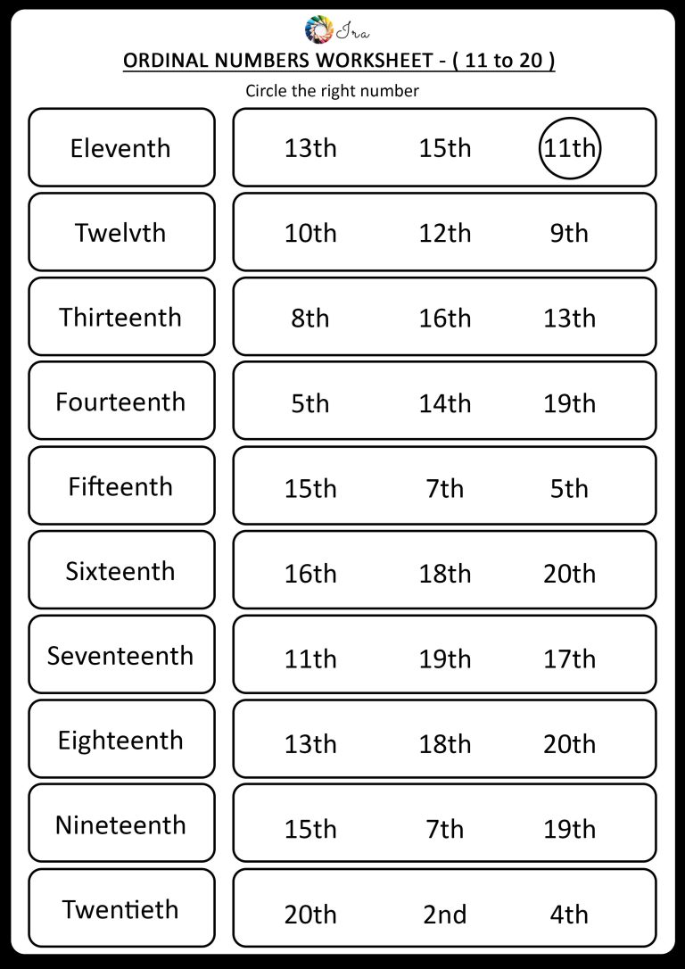 Ordinal Numbers Worksheet 1-20