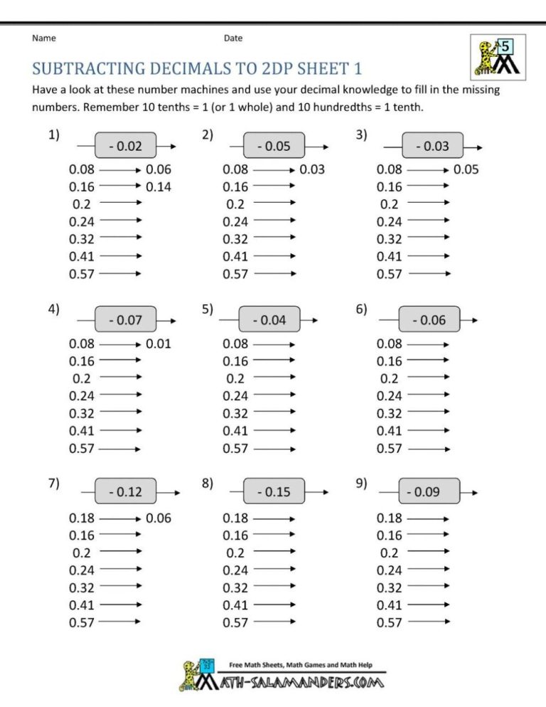 Decimals Worksheets