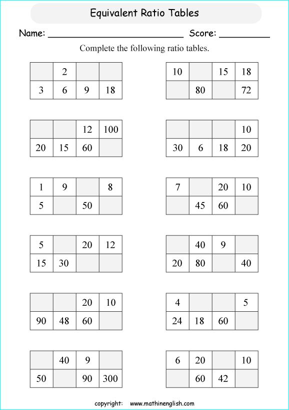 Ratio Tables Worksheets