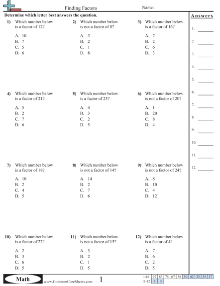 Common Core Sheets