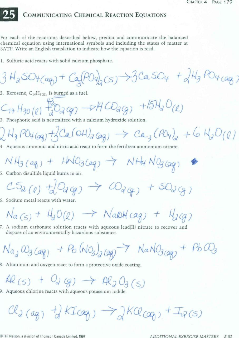 Graphing Linear Inequalities Worksheet