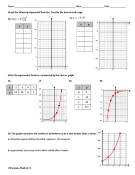 Exponential Functions Worksheet