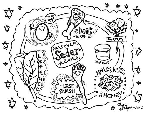 Passover Coloring Pages