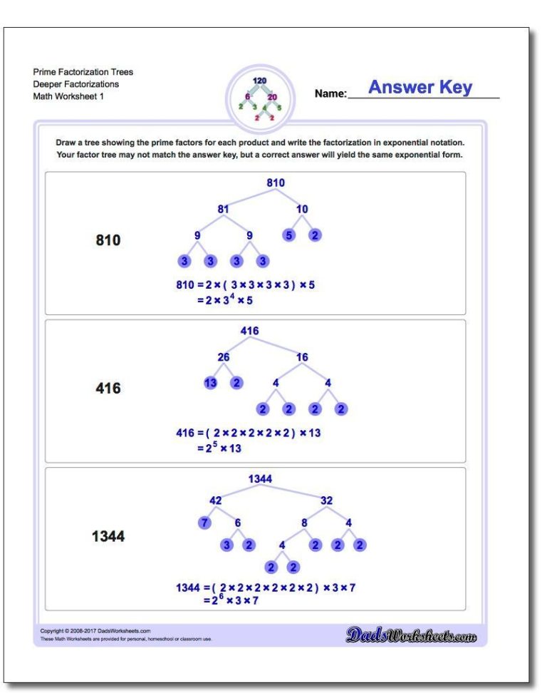 Prime Factorization Worksheet