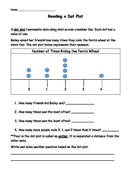 Dot Plot Worksheet