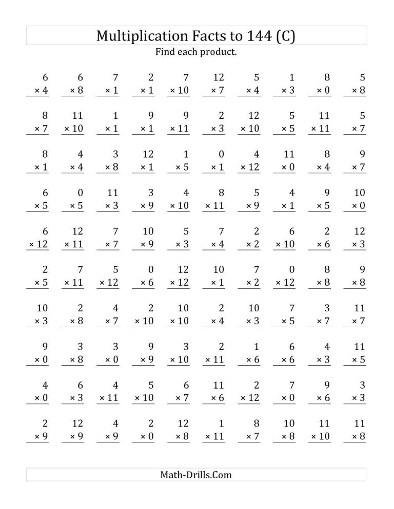 Math Drills Multiplication