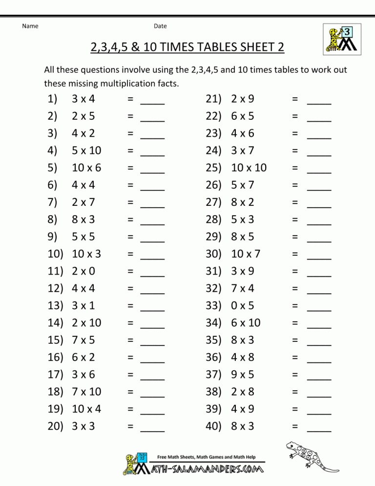 Printable Multiplication Table Worksheets