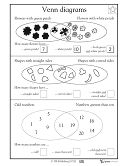 Venn Diagram Worksheet