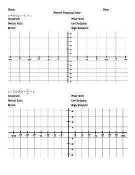 Graphing Trig Functions Worksheet