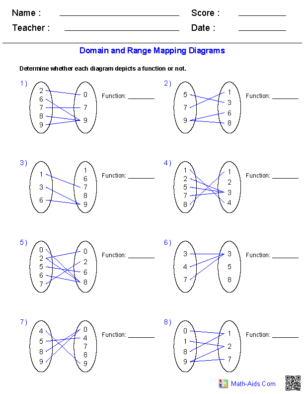 Relations And Functions Worksheet