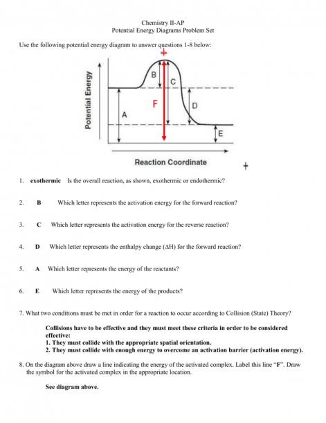 Potential Energy Diagram Worksheet