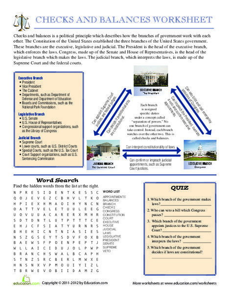 Checks And Balances Worksheet